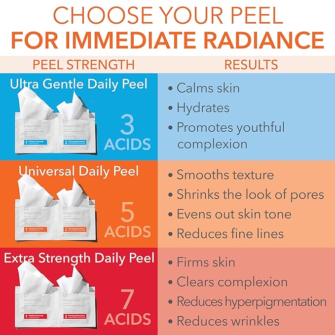 Alpha Beta Universal Daily Peel by Dr. Dennis Gross for Unisex - 60 Pc Pads