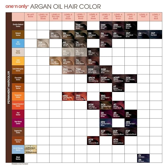 Argan Oil Permanent Color Cream