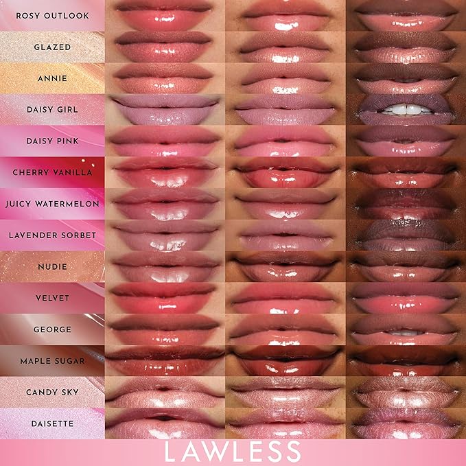 Forget the Filler Lip Plumping Line Smoothing Gloss - Daisette - Premium Volumizing Lip Gloss with Natural Ingredients Designed to Plump, Firm, and Hydrate Lips 0.11 oz