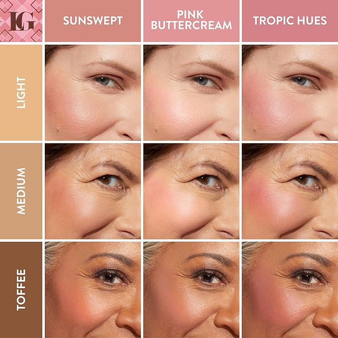 LAURA GELLER NEW YORK Geller's Greatest Blush Crush Skin Tones