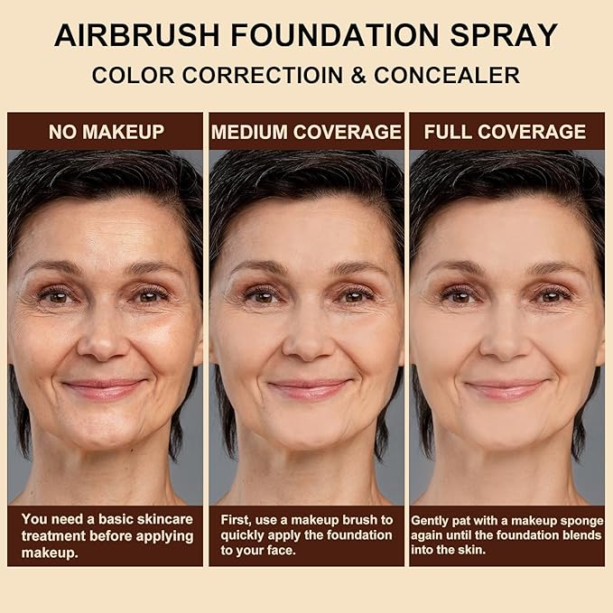 AirBrush Foundation Spray Set, Spray Foundation Makeup and Sunny Beige)