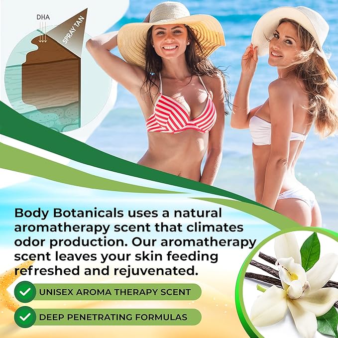 Professional Sunless Tanning Spray Tan Solution, Organic Essential Oils, Airbrush Formula, 33.8 Fl Oz. (Level 2 (10% DHA))