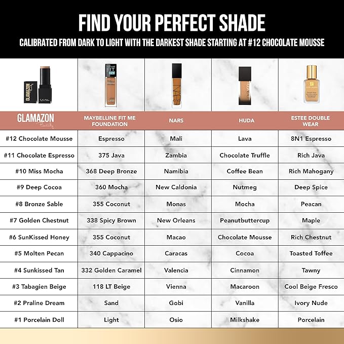 Glamazon Second to None Foundation Stick, Bronze Sable, Natural Finish