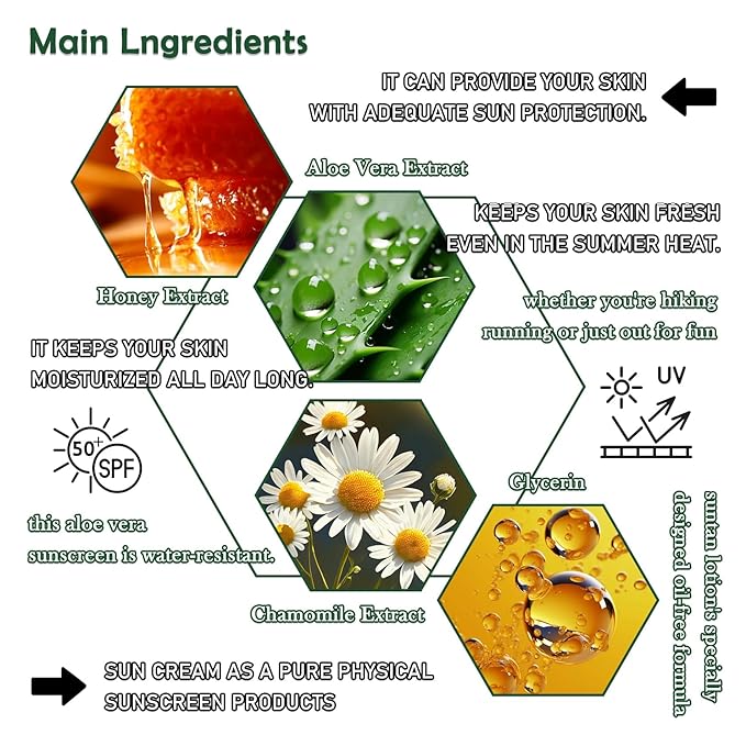 2PCS Aloe Vera Sunscreen SPF 50 PA+++,Moisturizing Long Lasting Non-Greasy Aloe Vera Sun Cream for Face & Body