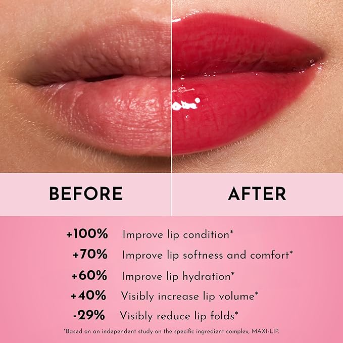Forget the Filler Lip Plumping Line Smoothing Gloss - Sex Pot - Premium Volumizing Lip Gloss with Natural Ingredients Designed to Plump, Firm, and Hydrate Lips 0.11 oz