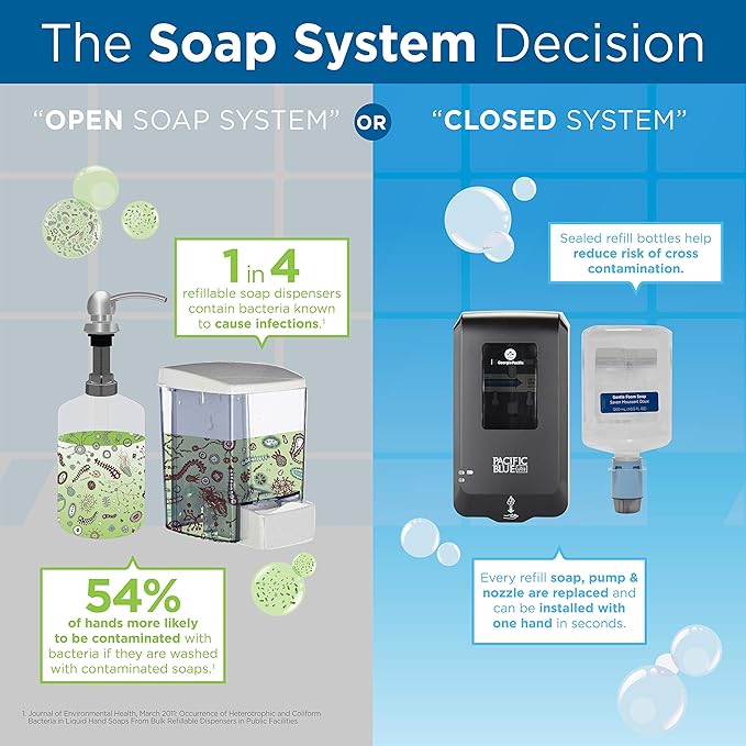 Pacific Blue Ultra Gentle Foam Hand Soap Refill (43716), Compatible Only With Pacific Blue Ultra Automated Touchless Dispenser, Dye and Fragrance Free, 40.5 FL OZ Per Refill, 3 Refills Per Case