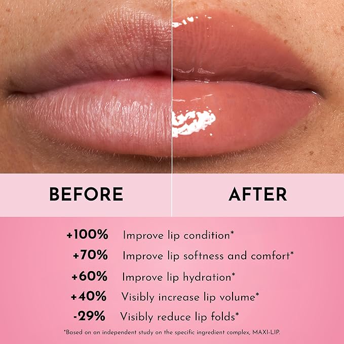 Women's Forget The Filler Lip Plumper Line Gloss, George, Pink, 0.11 Fl Oz (Pack of 1)