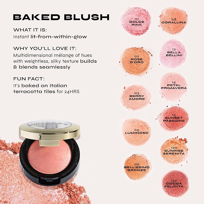 Milani Baked Blush, Powder Blush for Cheeks, Cruelty Free Makeup - Shape, Contour & Highlight Face for a Shimmery or Matte Finish -Corallina