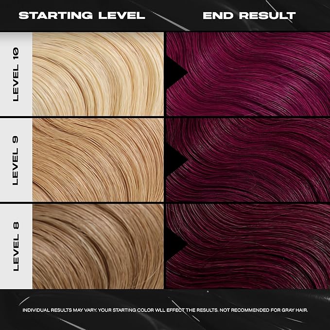 XMONDO Color Garnet Depositing Mask