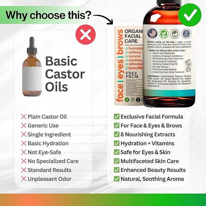 Organic Castor Oil For Face Moisturizer, Eyes, Eyelashes, Eyebrows, Wrinkles with Jojoba, Rosehip, Grapeseed, Squalane, Palmarosa, Bergamot and Vitamin E for Sensitive Skin, Men & Women 2oz