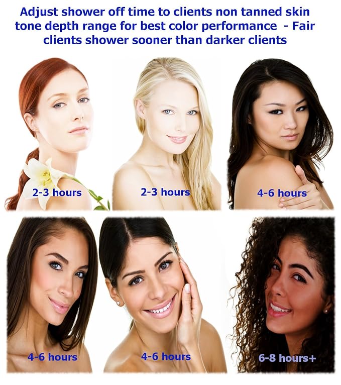 MaxiMist Elite Evo Sunless Spray Tan Machine