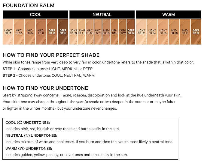 Kevyn Aucoin Foundation Balm, FB 10 (Medium) shade go to.