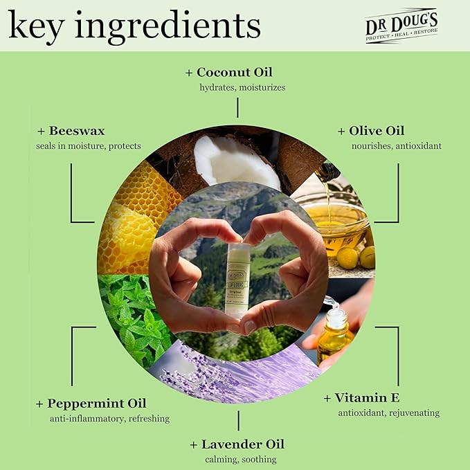 Dr. Doug's Lip Logic (2 pack)