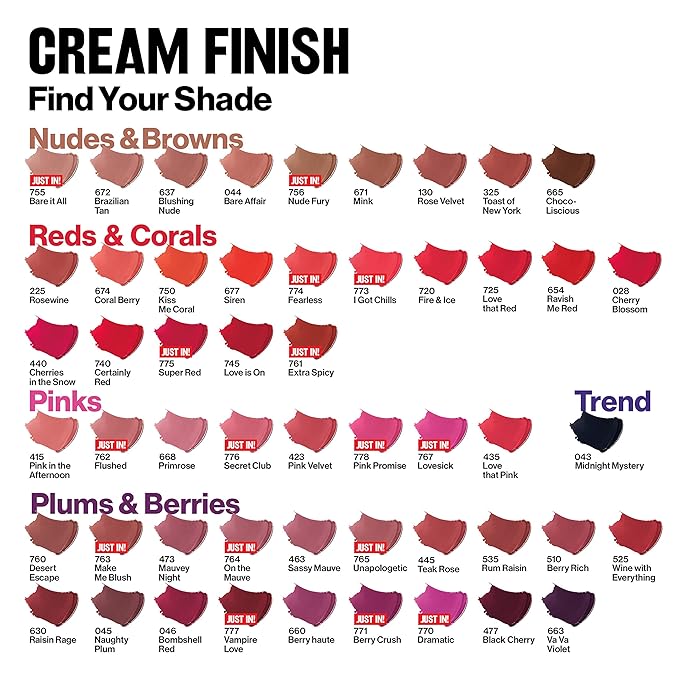 Revlon Super Lustrous Lipstick, Creamy Formula For Soft, Fuller-Looking Lips, Moisturized Feel, Fuchsia Shock (815), 0.15 oz