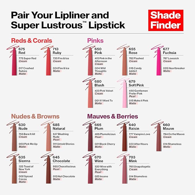 Revlon Colorstay Lip Liner with Built-In Sharpener, Valentine's Day Makeup Gifts for Women, Longwear Rich Colors, Smooth Application, 703 Mink, 0.01 oz