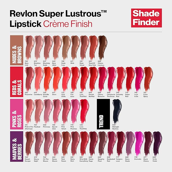 Revlon Super Lustrous Lipstick, Creamy Formula For Soft, Fuller-Looking Lips, Moisturized Feel, 045 Naughty Plum, 0.15 oz