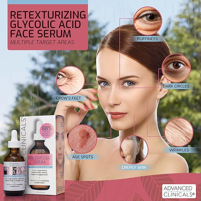 Advanced clinicals 10% glycolic acid