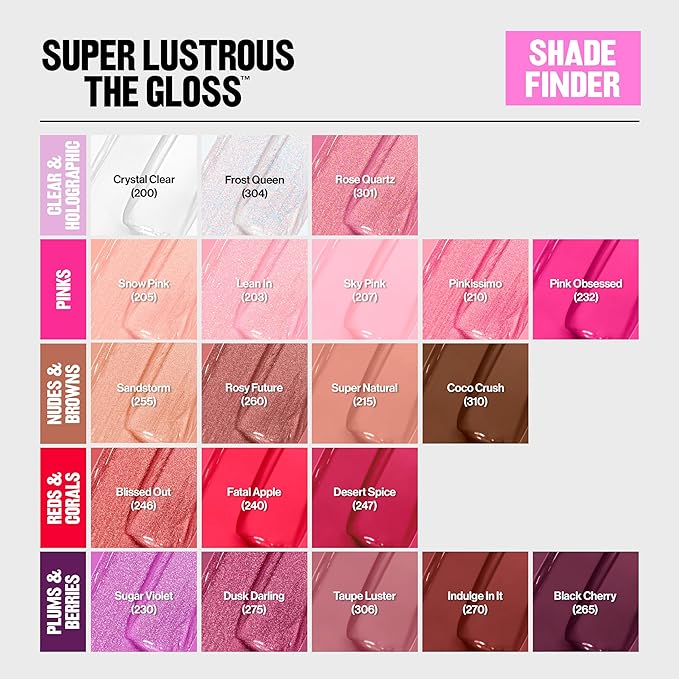 Revlon Super Lustrous Lip Gloss, Non-Sticky, Hydrating, High Shine Finish, 246 Blissed Out, 0.13 oz