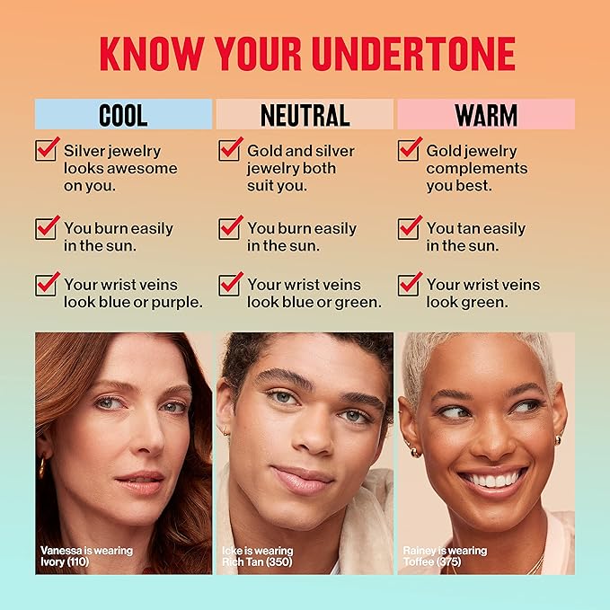 Revlon Liquid Foundation, ColorStay Face Makeup for Combination Beige (240), 1.0 Oz